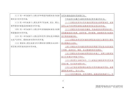 头条职业认证的格式要求,助你成为行业翘楚！