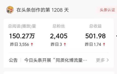 在头条创作有什么收益,揭秘如何轻松赚取丰厚回报