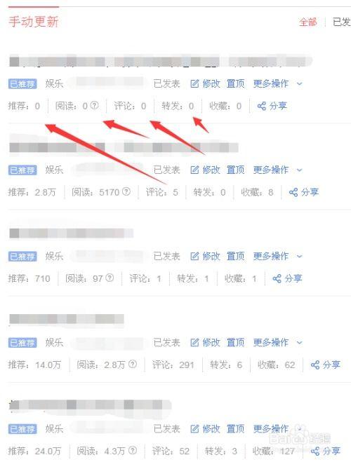 头条图文发布后推荐量低,“图文发布后推荐量低？揭秘提升内容曝光率的秘诀！”